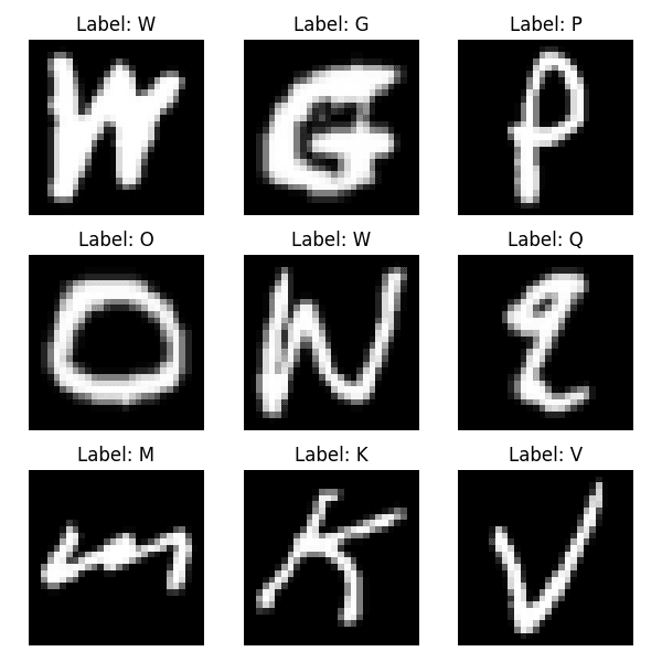 EMNIST example images