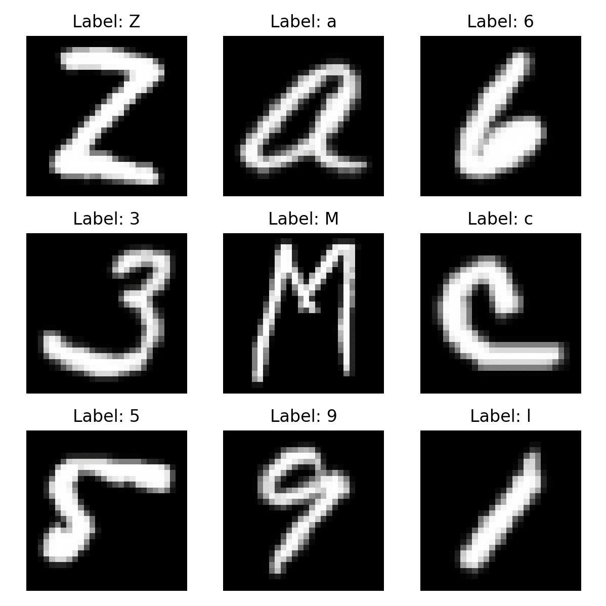 EMNIST example images